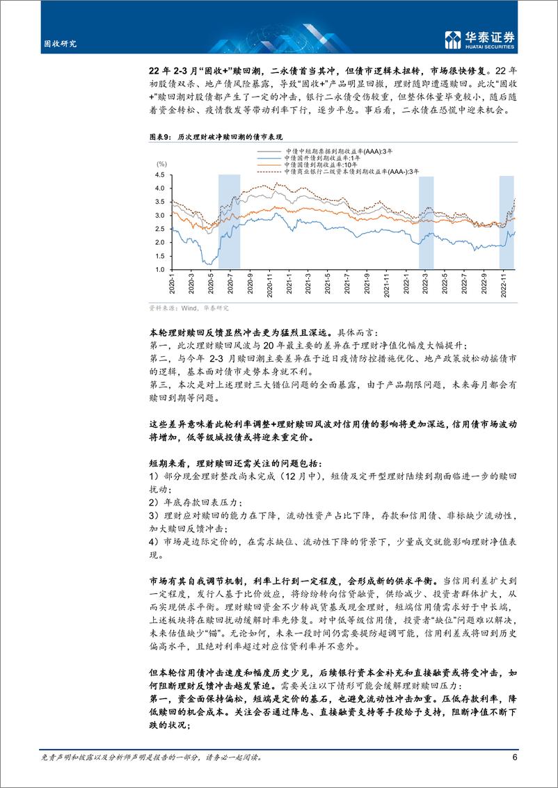 《固定收益月报：信用债亟需反馈纠正机制-20221214-华泰证券-34页》 - 第7页预览图