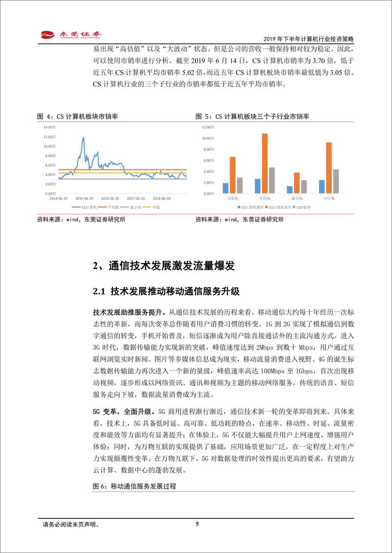 《2019年下半年计算机行业投资策略：技术发展唤起数据时代，云计算产业正式起步-20190617-东莞证券-26页》 - 第6页预览图