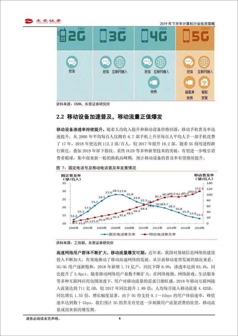 《2019年下半年计算机行业投资策略：技术发展唤起数据时代，云计算产业正式起步-20190617-东莞证券-26页》 - 第7页预览图