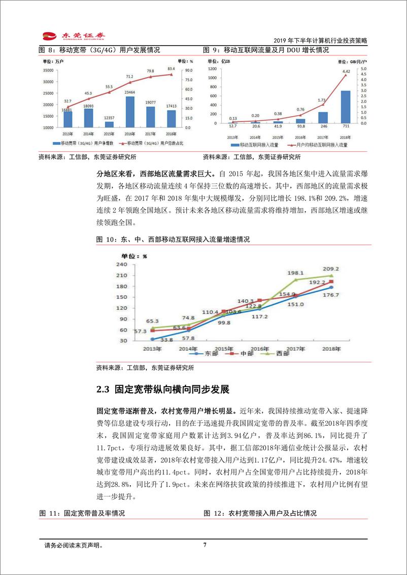 《2019年下半年计算机行业投资策略：技术发展唤起数据时代，云计算产业正式起步-20190617-东莞证券-26页》 - 第8页预览图