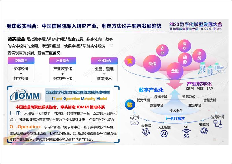 《中国数字化转型数实融合IOMM综合指数（2023年）解读-2023.10-12页》 - 第4页预览图