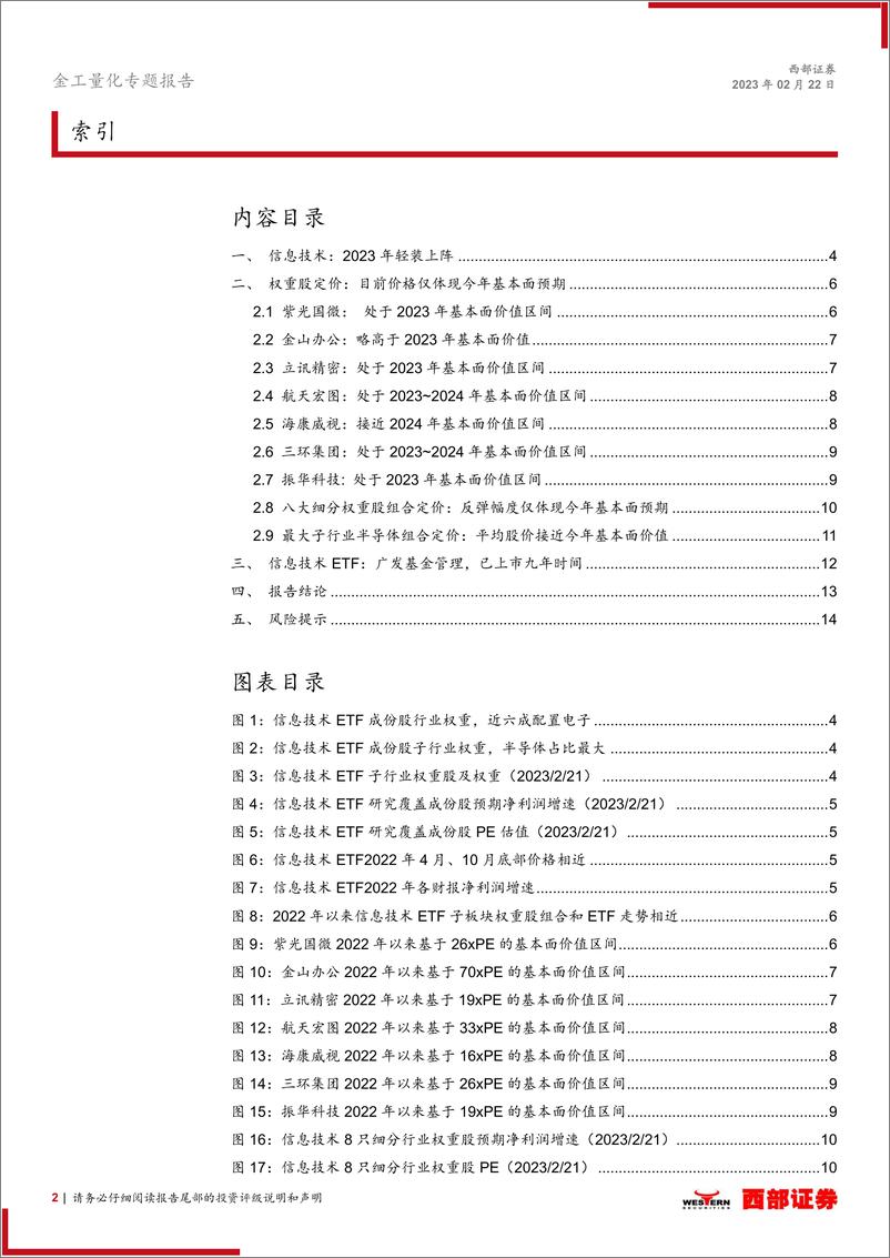 《基金产品研究：信创板块量化定价及信息技术ETF（159939）价值解析-20230222-西部证券-15页》 - 第3页预览图