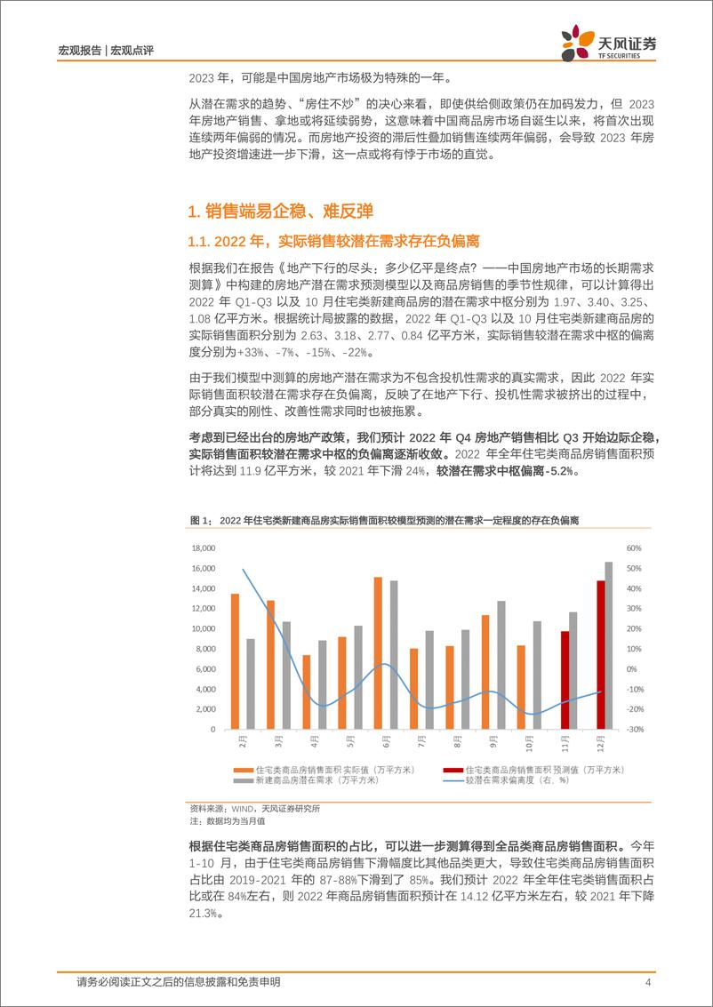 《2023年房地产市场展望：对直觉的背离-20221210-天风证券-20页》 - 第5页预览图