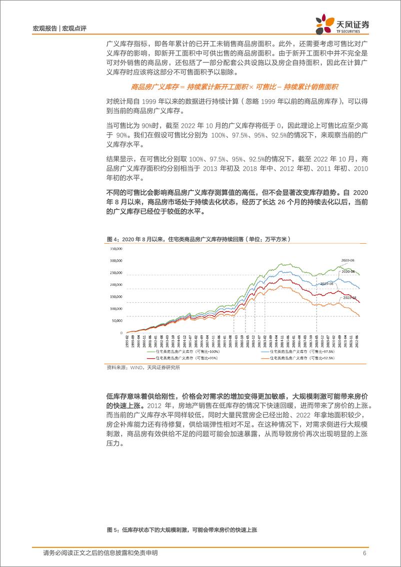 《2023年房地产市场展望：对直觉的背离-20221210-天风证券-20页》 - 第7页预览图