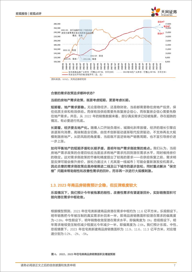 《2023年房地产市场展望：对直觉的背离-20221210-天风证券-20页》 - 第8页预览图