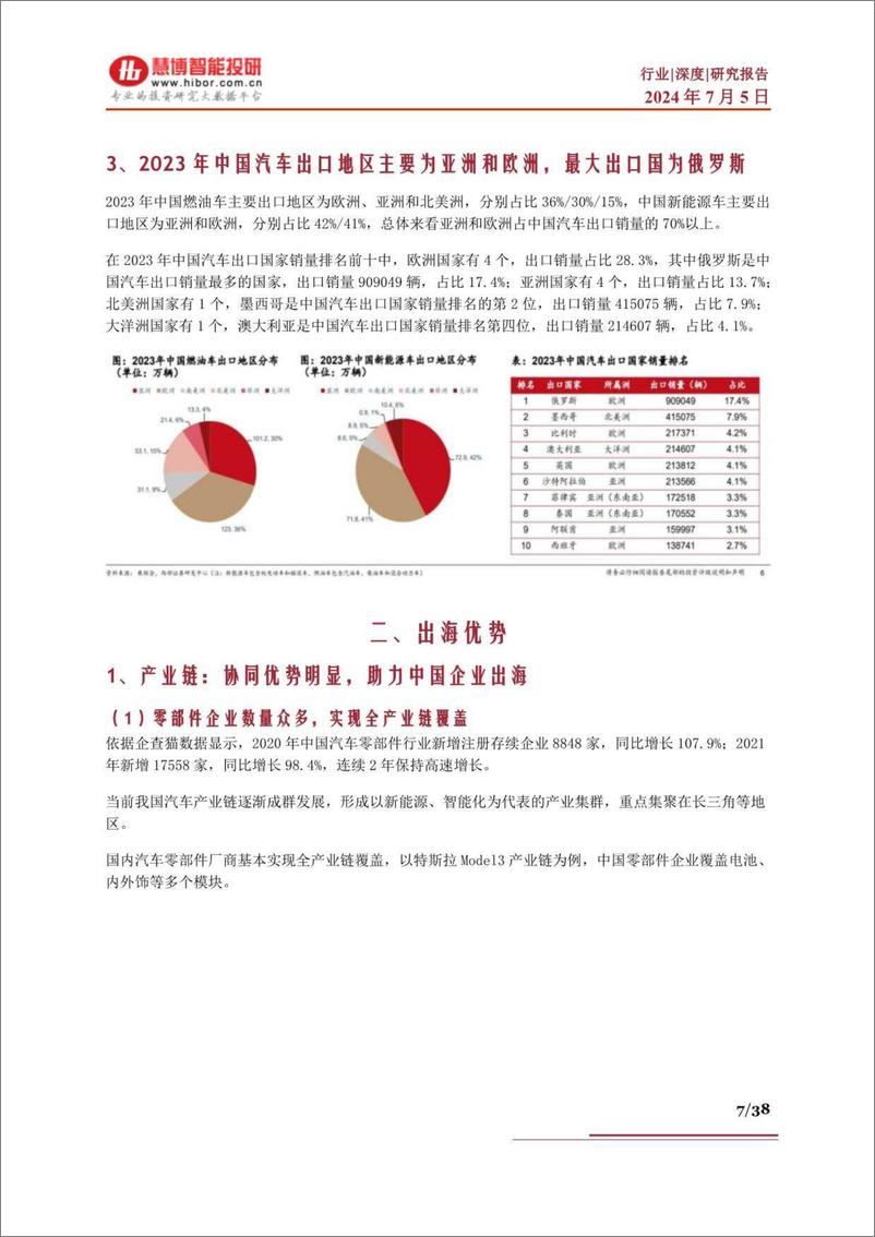 《慧博智能投研-汽车出海深度：我国汽车行业出海优势及市场前景、企业出海战略及出海布局深度梳理》 - 第7页预览图