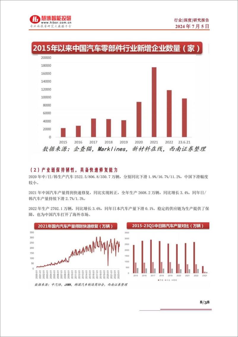 《慧博智能投研-汽车出海深度：我国汽车行业出海优势及市场前景、企业出海战略及出海布局深度梳理》 - 第8页预览图