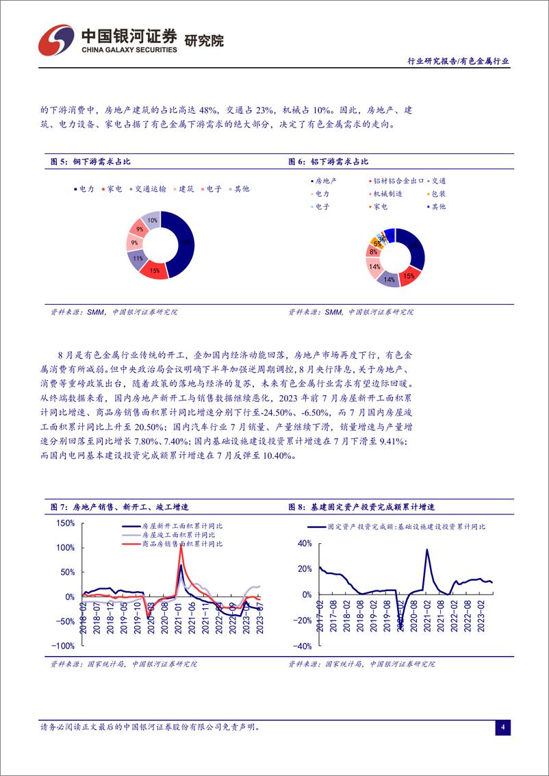 《有色金属行业8月行业动态报告：政策密集落地+需求旺季来临，有色金属有望迎来“顺周期”行情-20230904-银河证券-24页》 - 第6页预览图