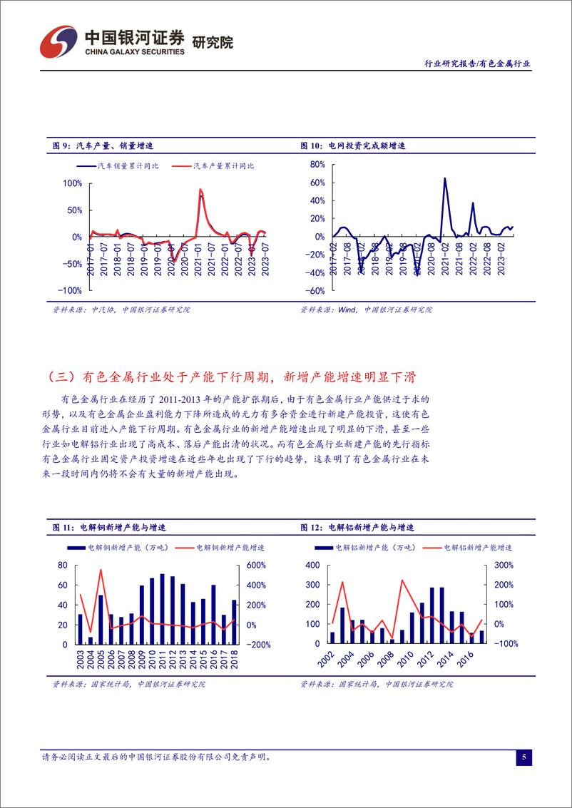 《有色金属行业8月行业动态报告：政策密集落地+需求旺季来临，有色金属有望迎来“顺周期”行情-20230904-银河证券-24页》 - 第7页预览图