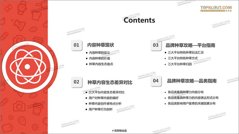 《三大平台种草力研究报告-克劳锐-202010》 - 第4页预览图