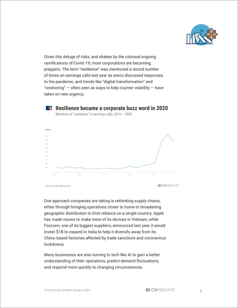 《CB Insights-2021年需密切关注的12大科技趋势（英文）-2021.6-58页》 - 第7页预览图