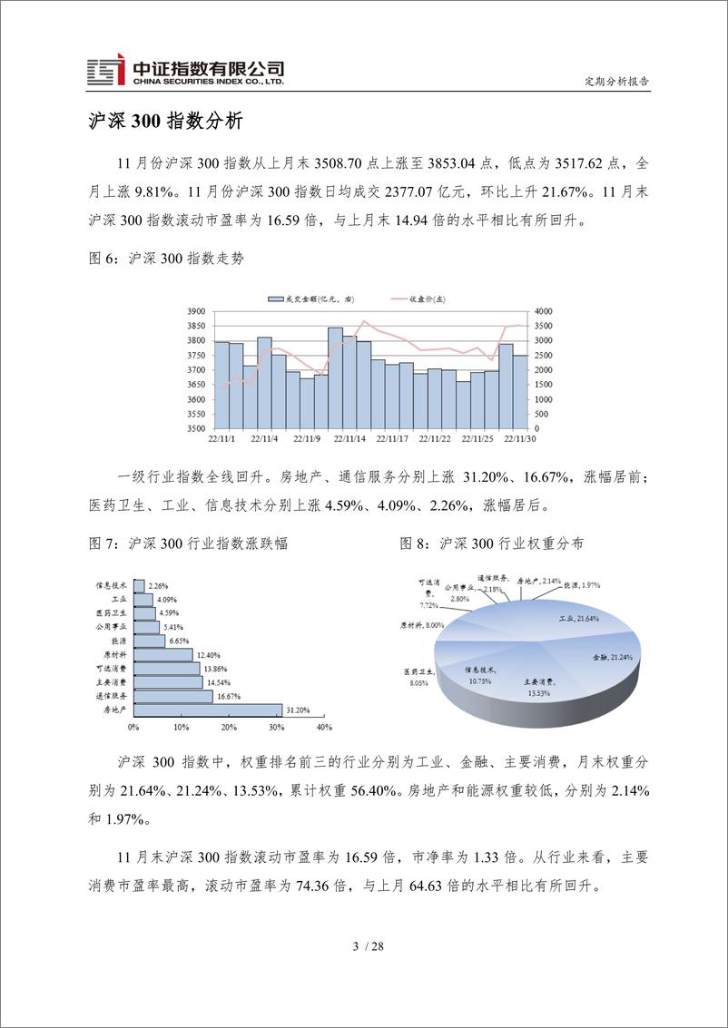 《中证指数2022年11月份运行报告-31页》 - 第5页预览图