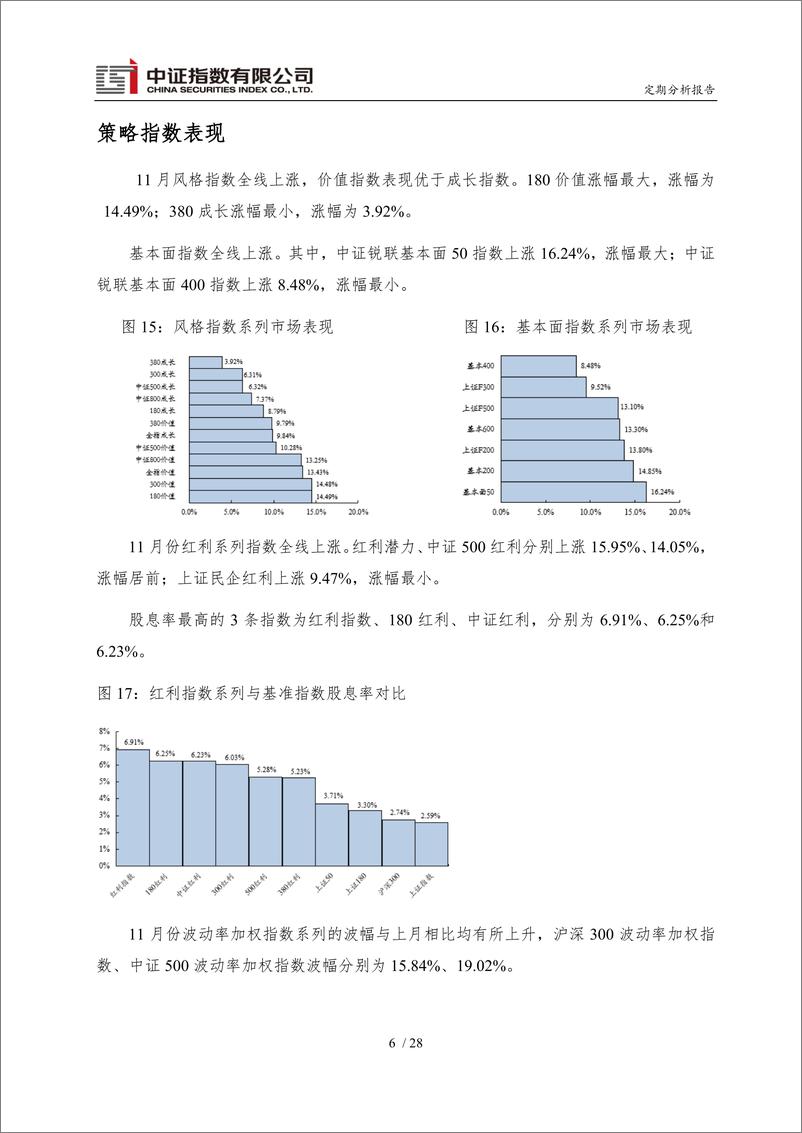 《中证指数2022年11月份运行报告-31页》 - 第8页预览图