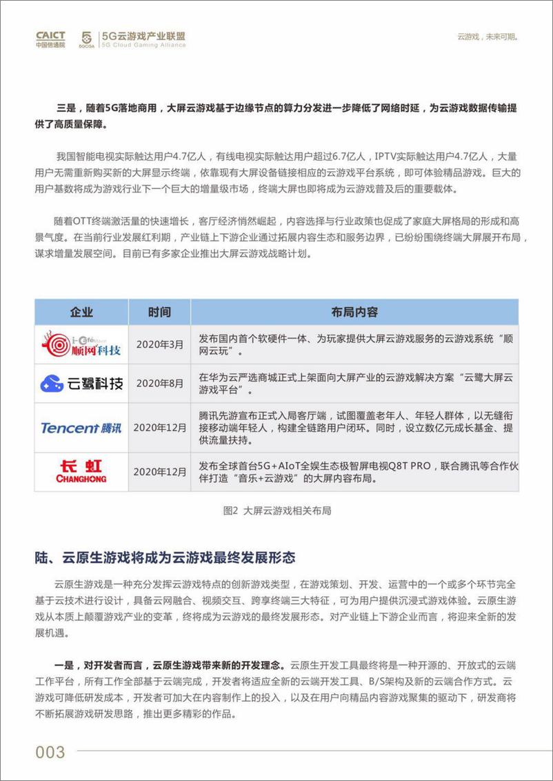 《2020云游戏产业发展白皮书》 - 第4页预览图