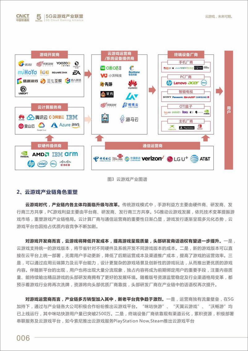 《2020云游戏产业发展白皮书》 - 第7页预览图