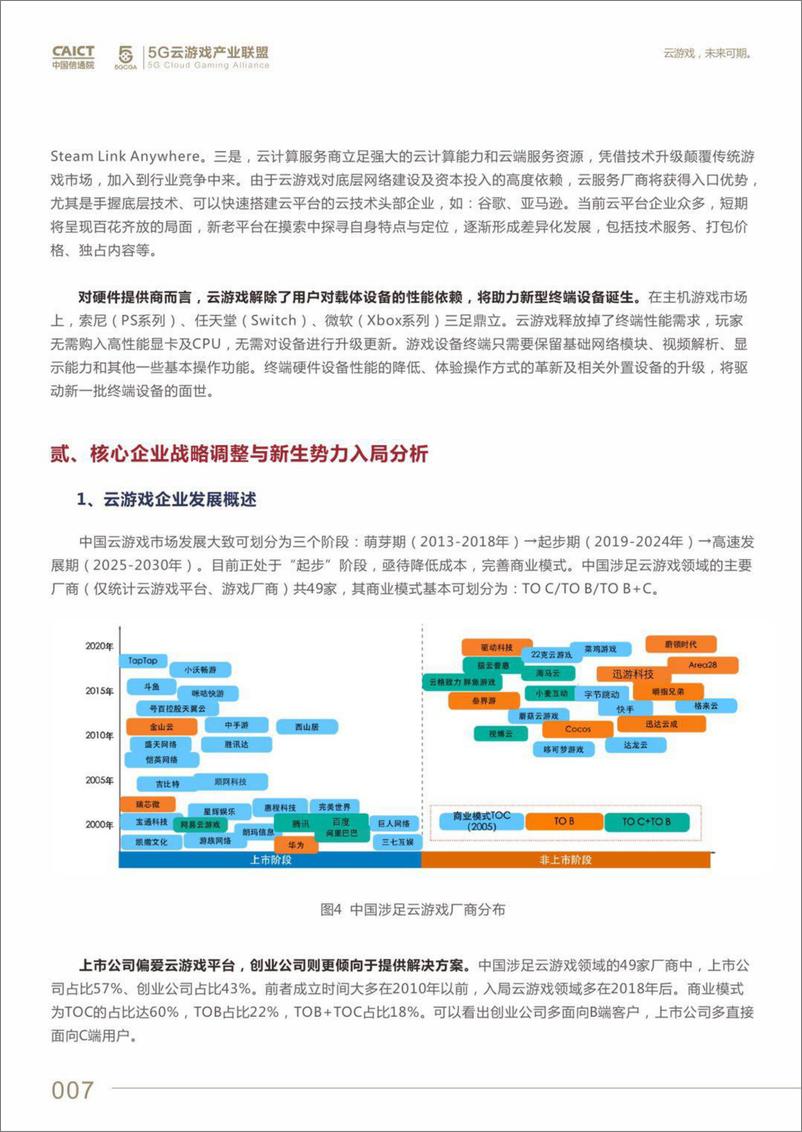 《2020云游戏产业发展白皮书》 - 第8页预览图