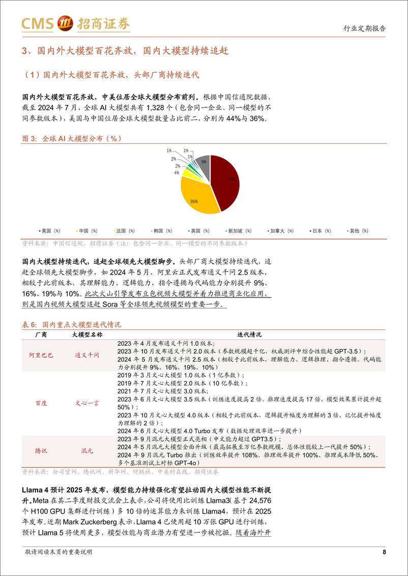 《通信行业前沿科技双周谈系列2：豆包发布视频大模型，国内外训推需求持续起量-241007-招商证券-20页》 - 第7页预览图