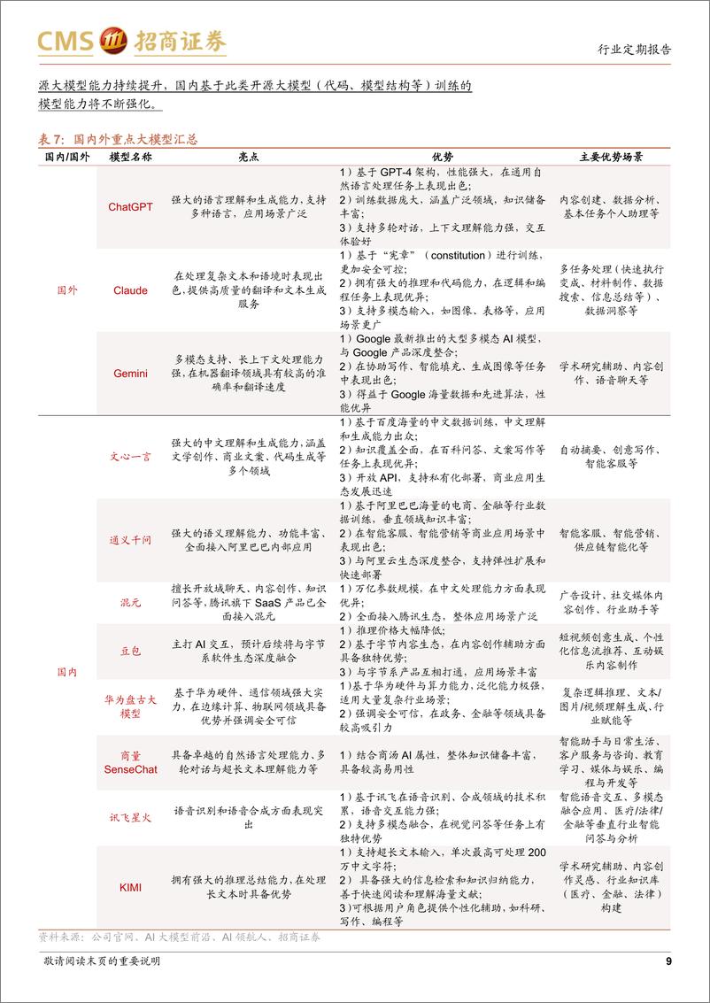 《通信行业前沿科技双周谈系列2：豆包发布视频大模型，国内外训推需求持续起量-241007-招商证券-20页》 - 第8页预览图