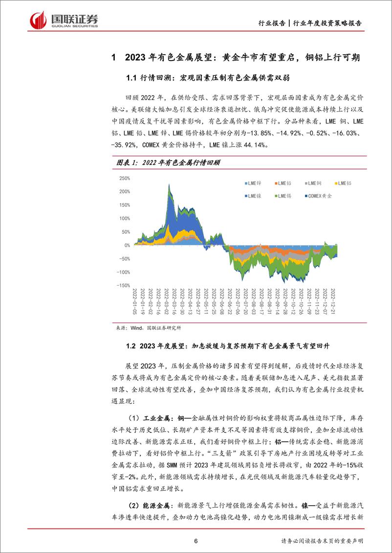 《2023年度有色金属行业投资策略报告：加息放缓与复苏预期下有色金属景气有望回升-20230115-国联证券-51页》 - 第7页预览图