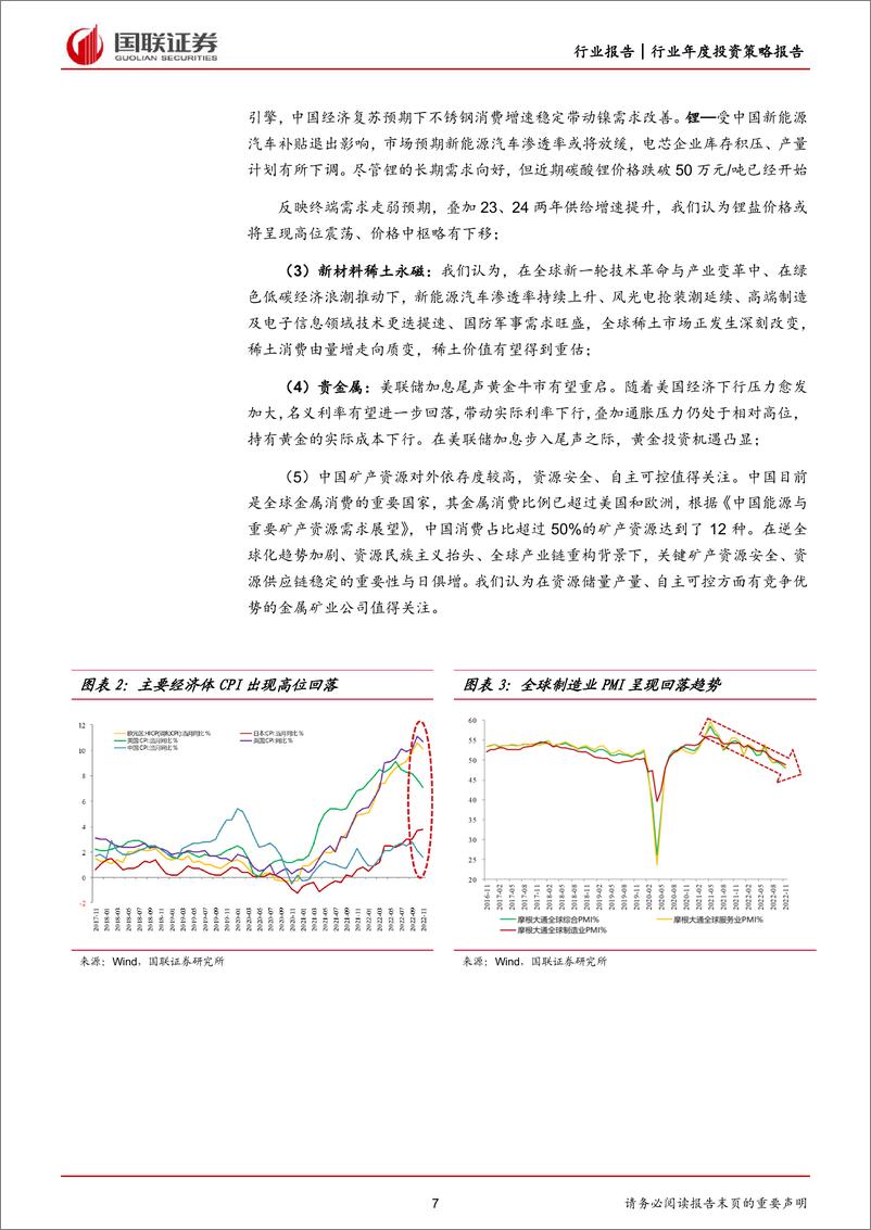 《2023年度有色金属行业投资策略报告：加息放缓与复苏预期下有色金属景气有望回升-20230115-国联证券-51页》 - 第8页预览图