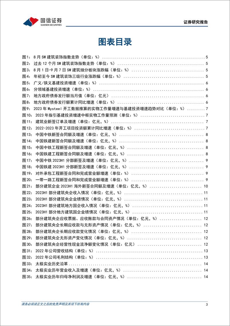《建筑行业9月投资策略：基建增速有望企稳，静待央企经营质效改善-20230908-国信证券-17页》 - 第4页预览图