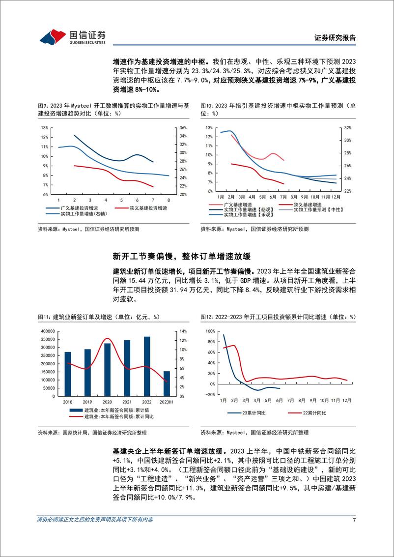 《建筑行业9月投资策略：基建增速有望企稳，静待央企经营质效改善-20230908-国信证券-17页》 - 第8页预览图
