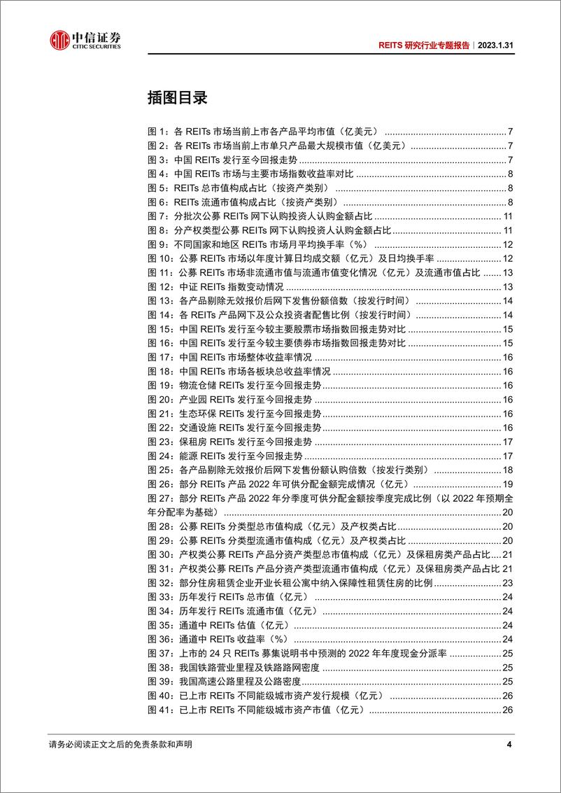 《REITS研究行业专题报告：REITs市场的八问八答-20230131-中信证券-36页》 - 第5页预览图