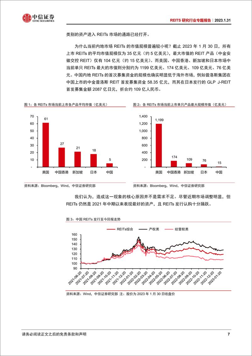 《REITS研究行业专题报告：REITs市场的八问八答-20230131-中信证券-36页》 - 第8页预览图