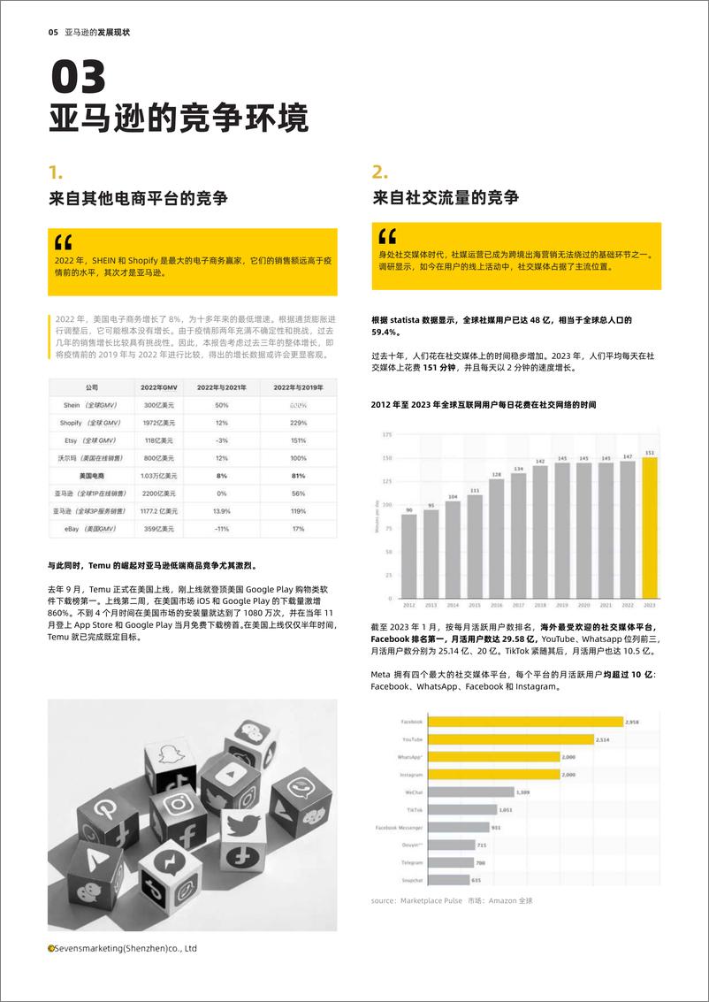 《赛文思-2023亚马逊品牌营销白皮书-2023.10-46页》 - 第7页预览图