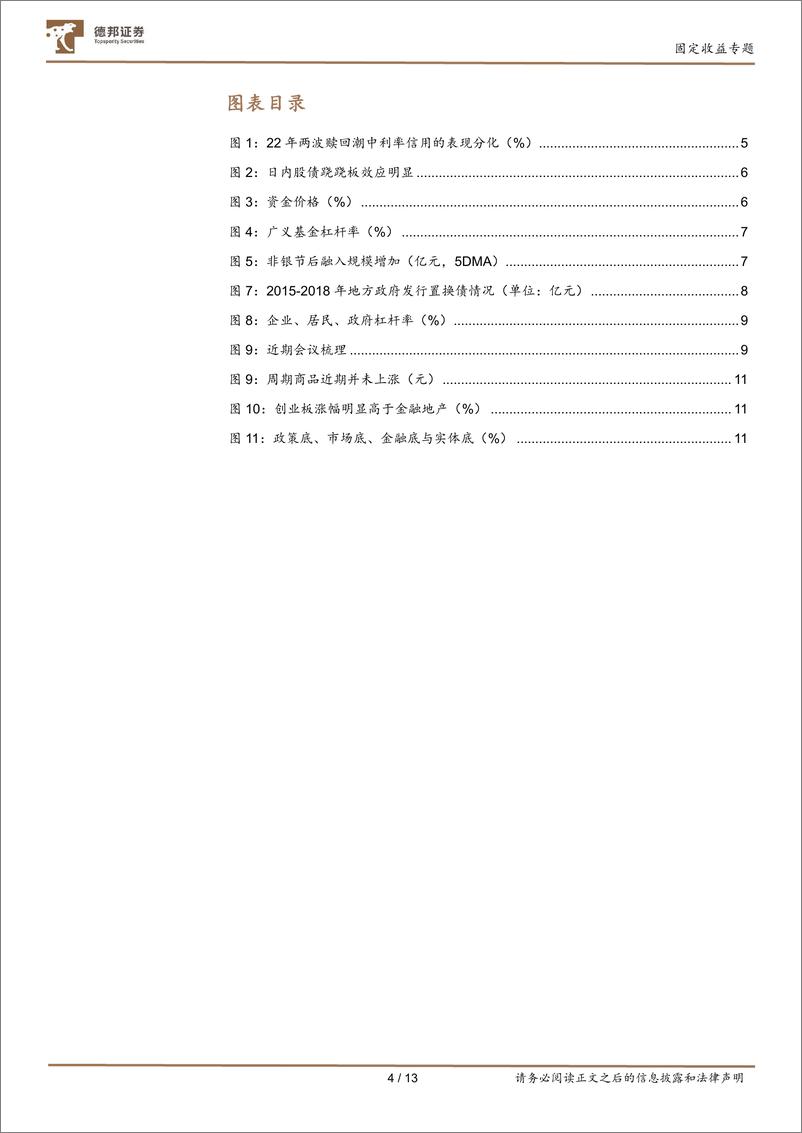 《当前债市的主要分歧与焦点：化债，股债联动，政策节奏-241026-德邦证券-13页》 - 第4页预览图