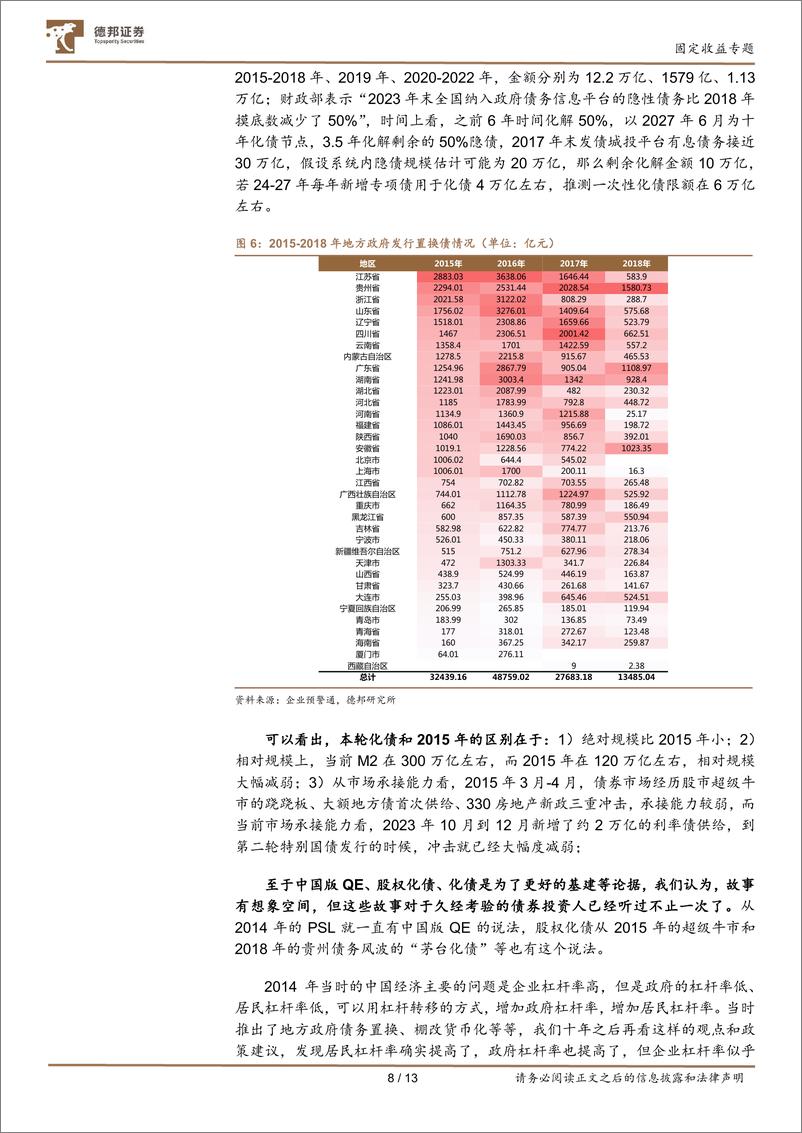 《当前债市的主要分歧与焦点：化债，股债联动，政策节奏-241026-德邦证券-13页》 - 第8页预览图