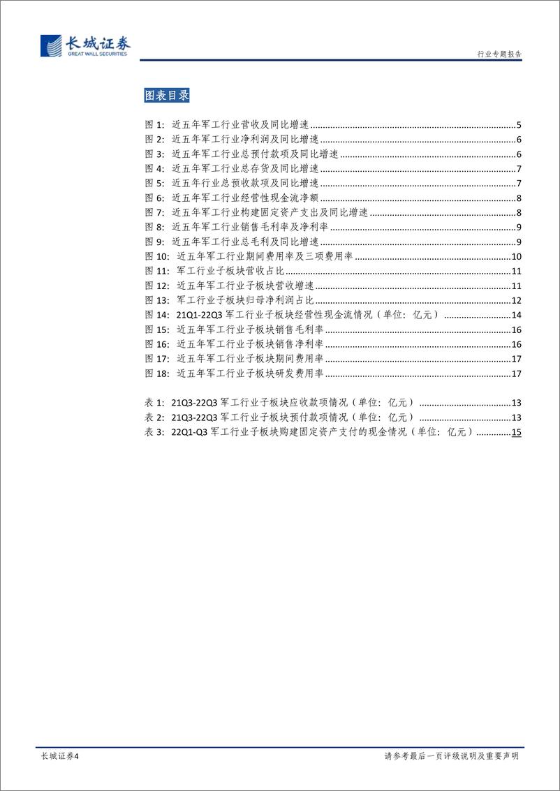 《国防军工行业动态点评：军工行业稳健增长，景气度持续提升-20221124-长城证券-19页》 - 第5页预览图