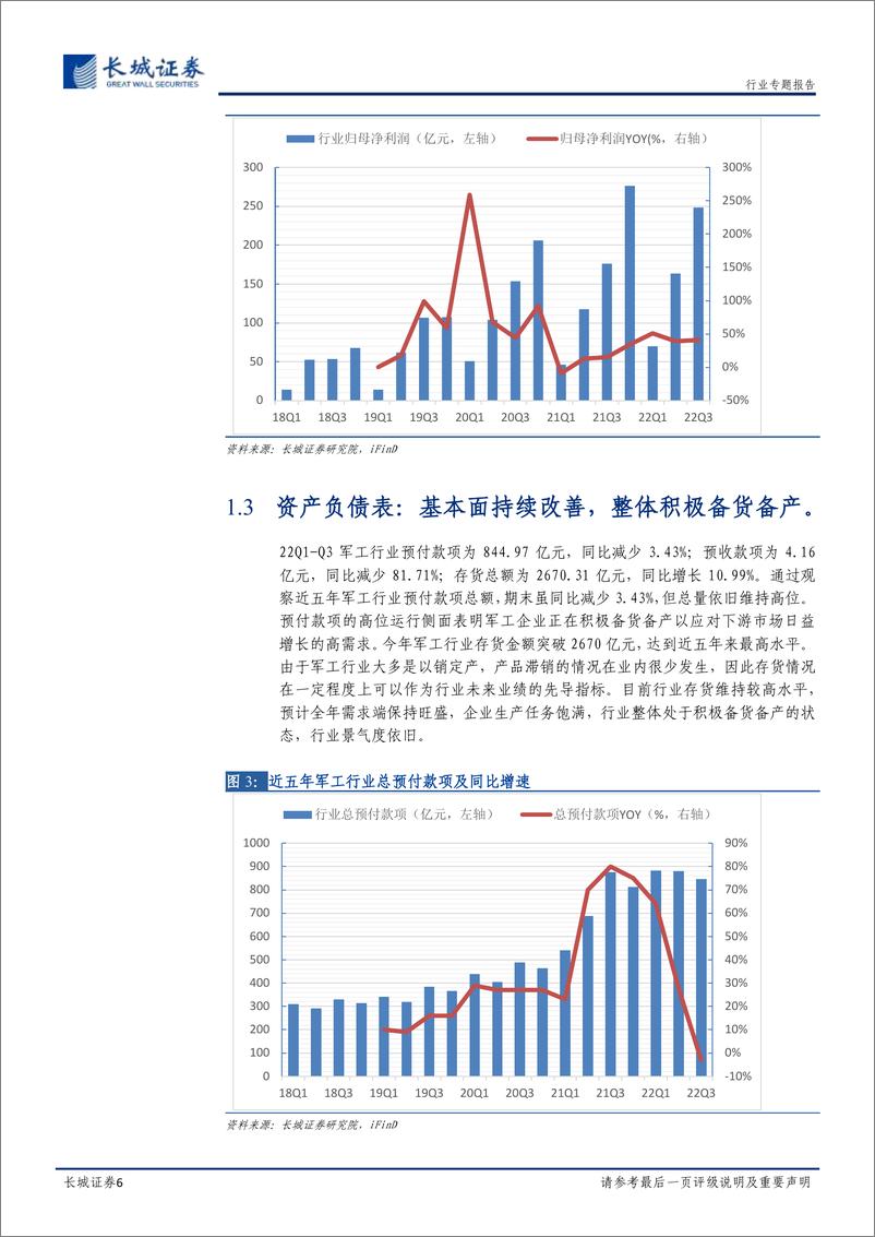 《国防军工行业动态点评：军工行业稳健增长，景气度持续提升-20221124-长城证券-19页》 - 第7页预览图