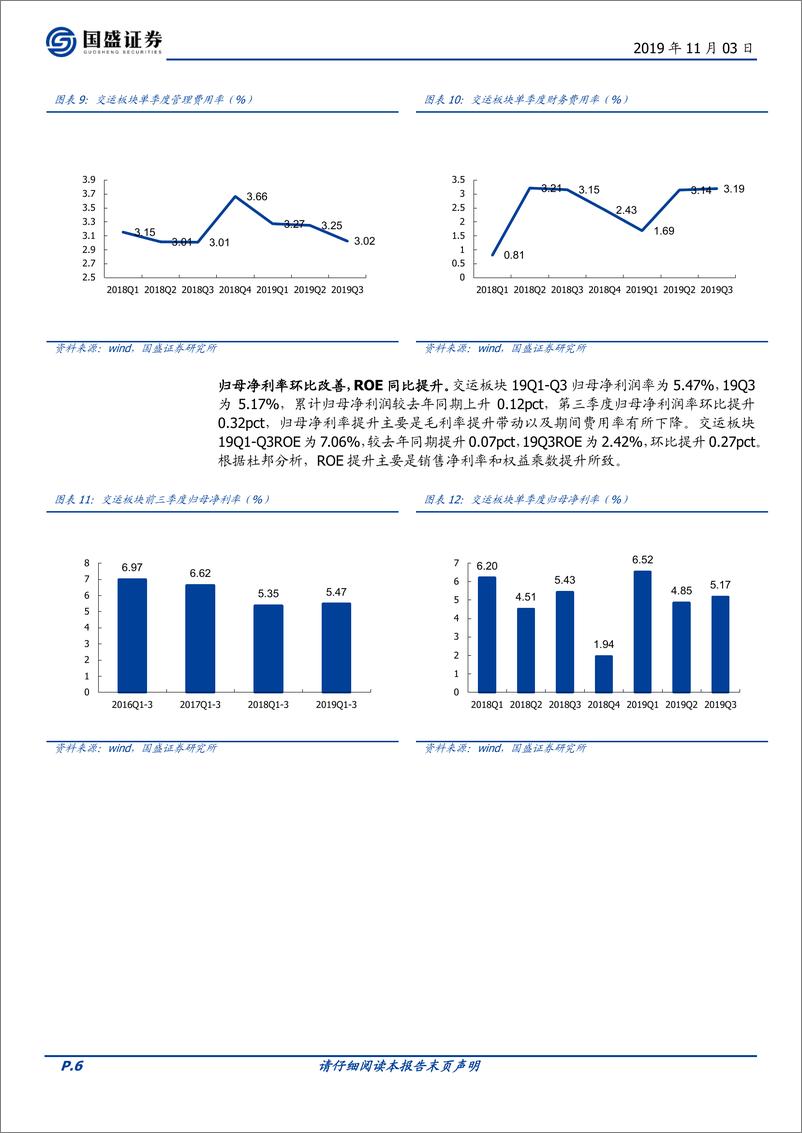 《交通运输行业三季报总结：航空业绩大幅改善，快递维持高景气-20191103-国盛证券-24页》 - 第7页预览图