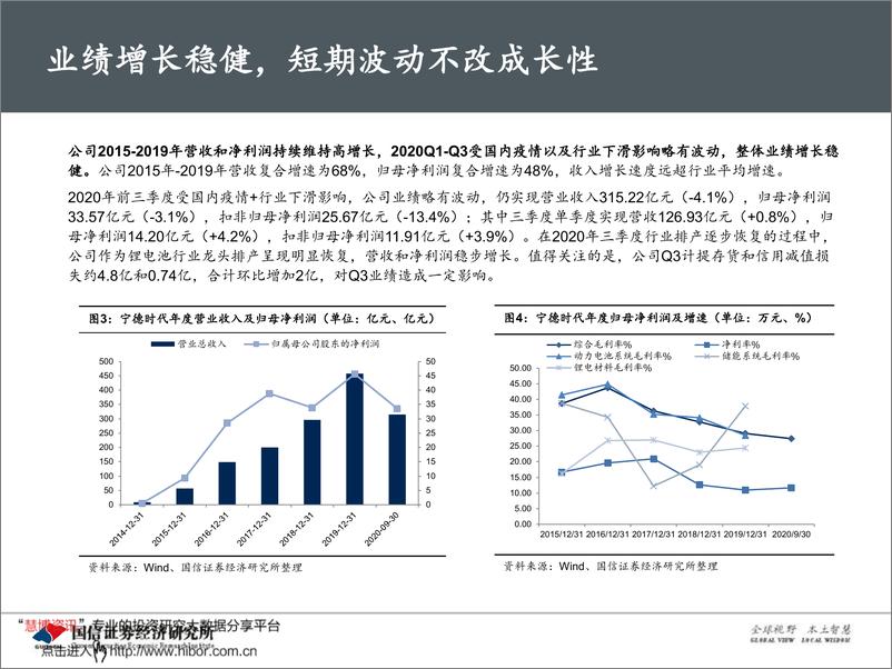 《2020年  【49页】宁德时代：动力电池龙头，领跑全球化起点线》 - 第5页预览图