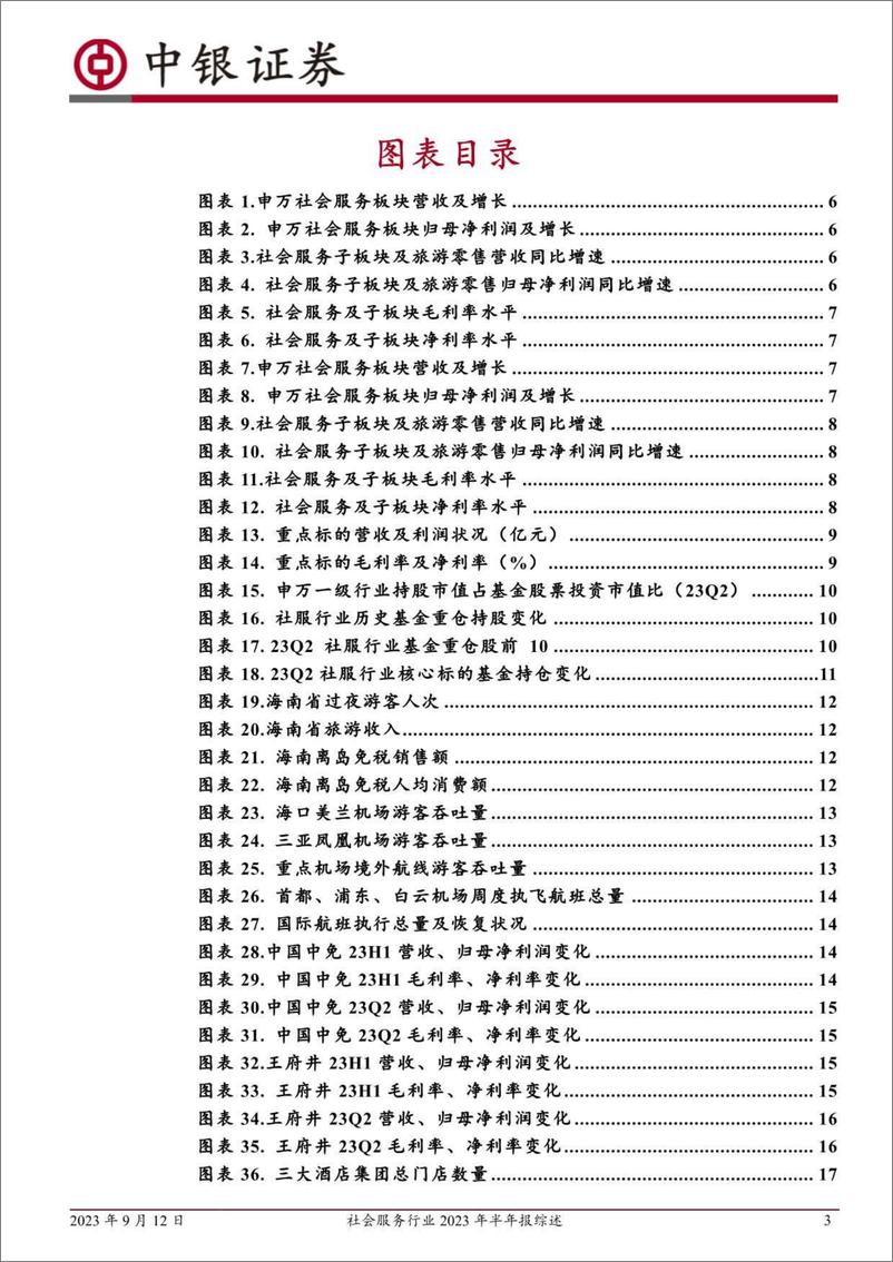 《社会服务行业2023年半年报综述：H1业绩复苏预期得到阶段性验证，Q2行业复苏持续加速-20230912-中银国际-38页》 - 第4页预览图