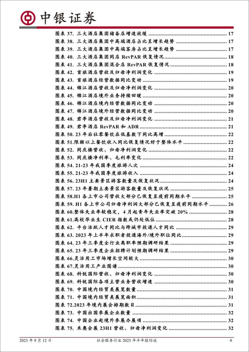 《社会服务行业2023年半年报综述：H1业绩复苏预期得到阶段性验证，Q2行业复苏持续加速-20230912-中银国际-38页》 - 第5页预览图