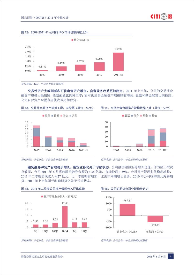 《国元证券（中信证券）-中报点评-2011年中报点评：承销大幅增长，自营逆市上扬-110809》 - 第7页预览图