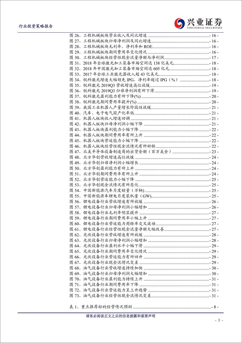 《机械设备行业：经营情况持续向上，重视周期和成长龙头-20191104-兴业证券-33页》 - 第4页预览图