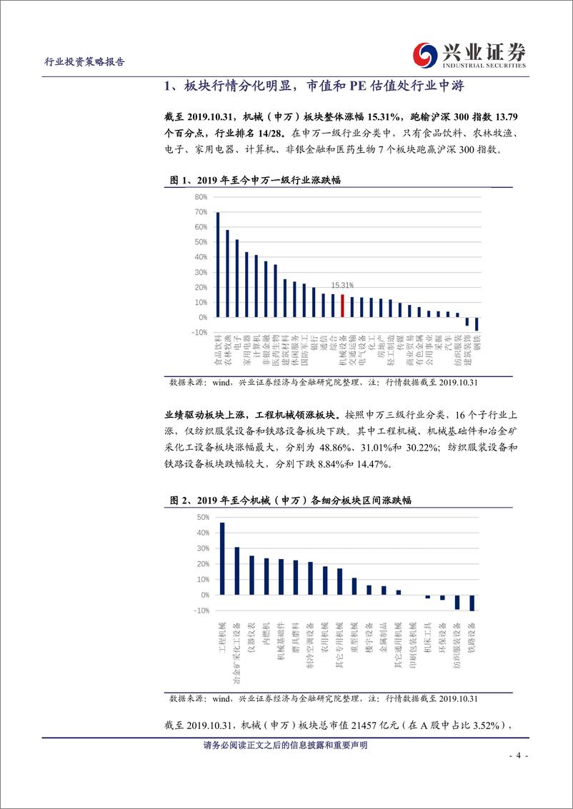 《机械设备行业：经营情况持续向上，重视周期和成长龙头-20191104-兴业证券-33页》 - 第5页预览图