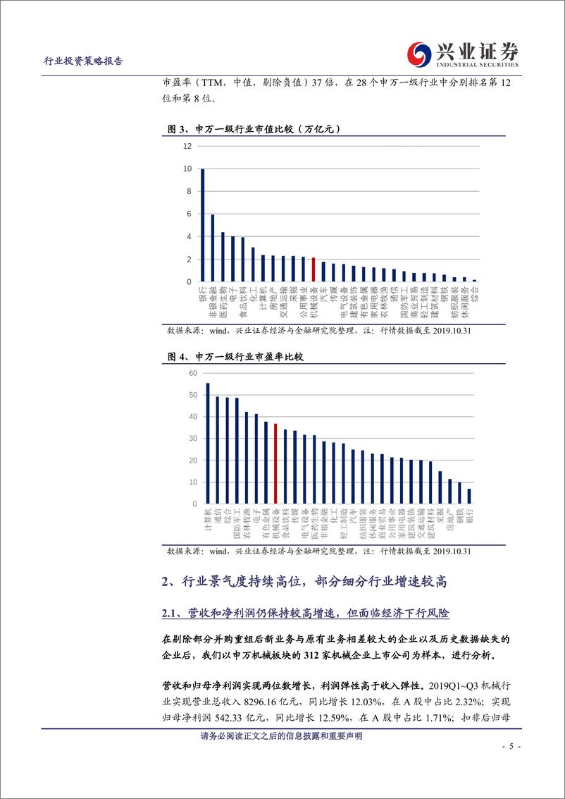 《机械设备行业：经营情况持续向上，重视周期和成长龙头-20191104-兴业证券-33页》 - 第6页预览图