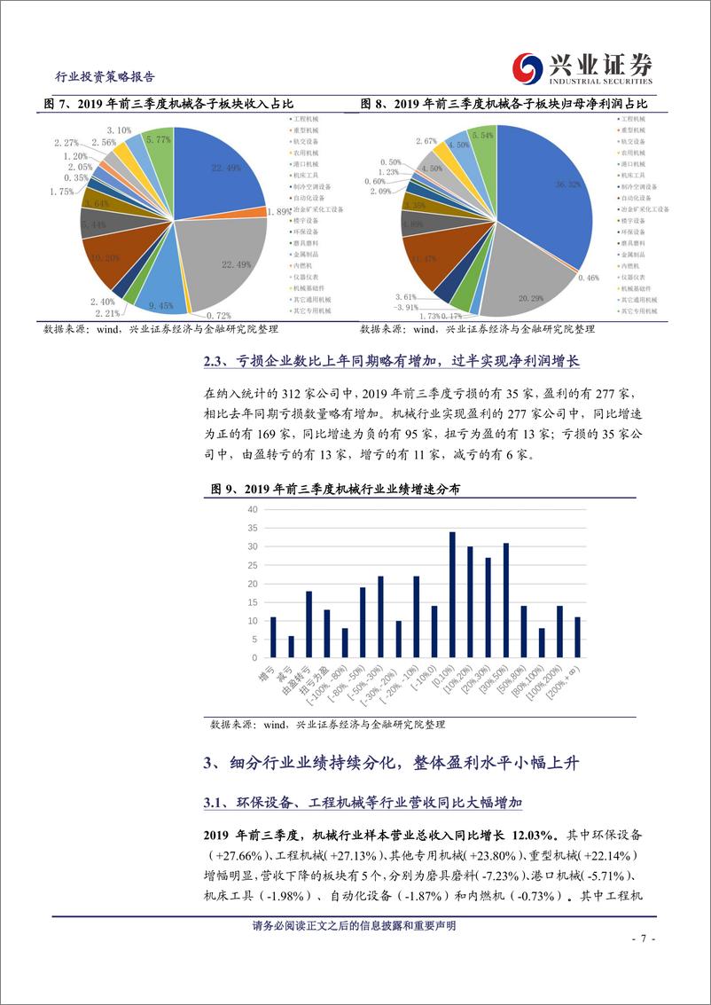 《机械设备行业：经营情况持续向上，重视周期和成长龙头-20191104-兴业证券-33页》 - 第8页预览图