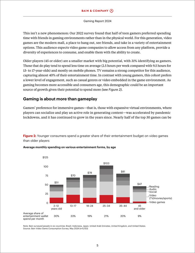 《2024年游戏报告：遇见时刻，游戏玩家如何改变规则-32页》 - 第7页预览图