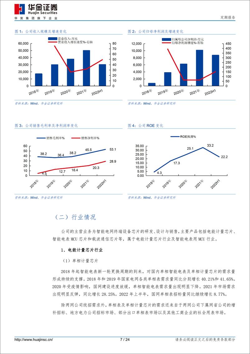 《新股专题覆盖：钜泉科技、嘉曼服饰、欧晶科技（2022年第96期）-20220822-华金证券-24页》 - 第8页预览图