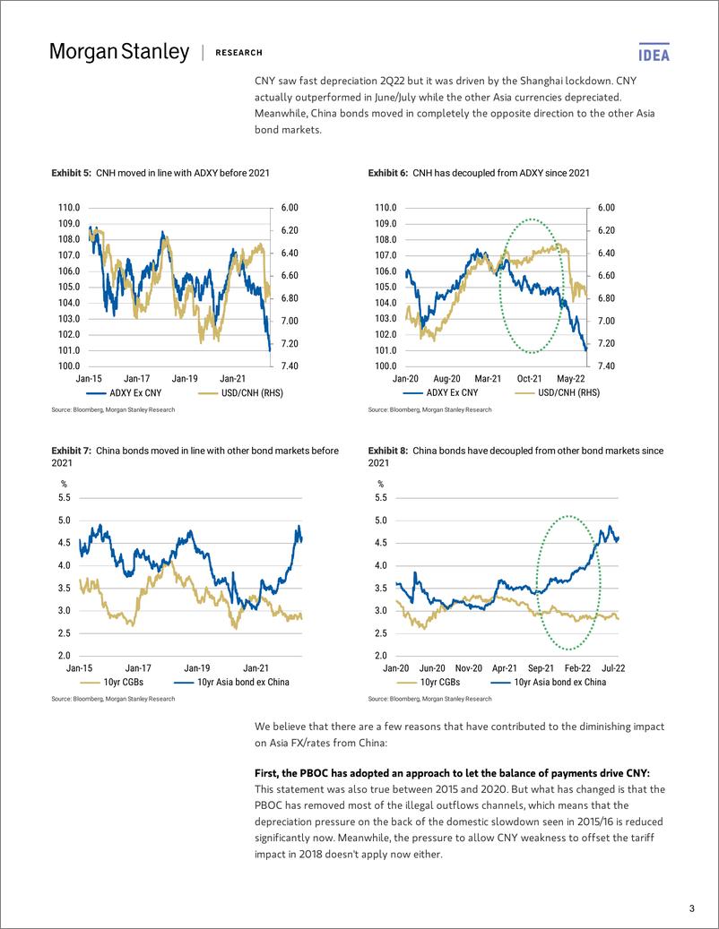 《Asia Macro Strategy China