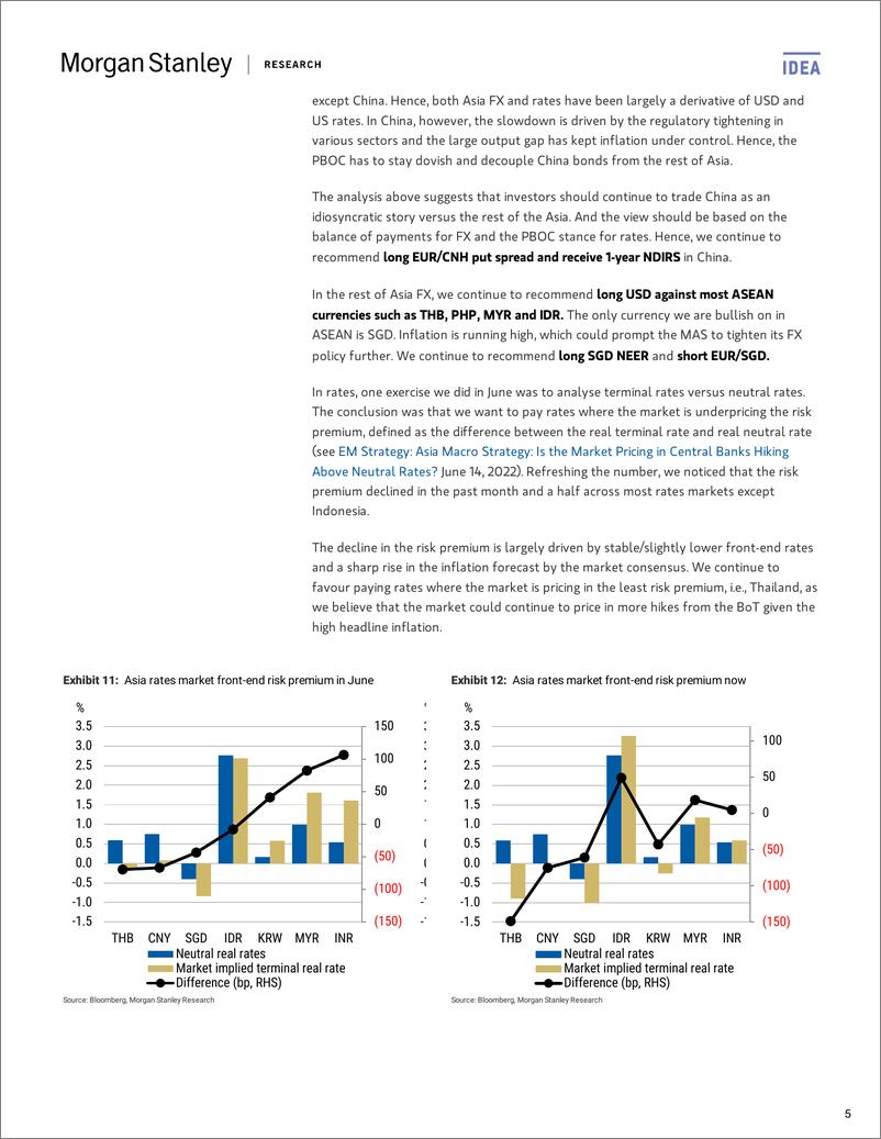 《Asia Macro Strategy China