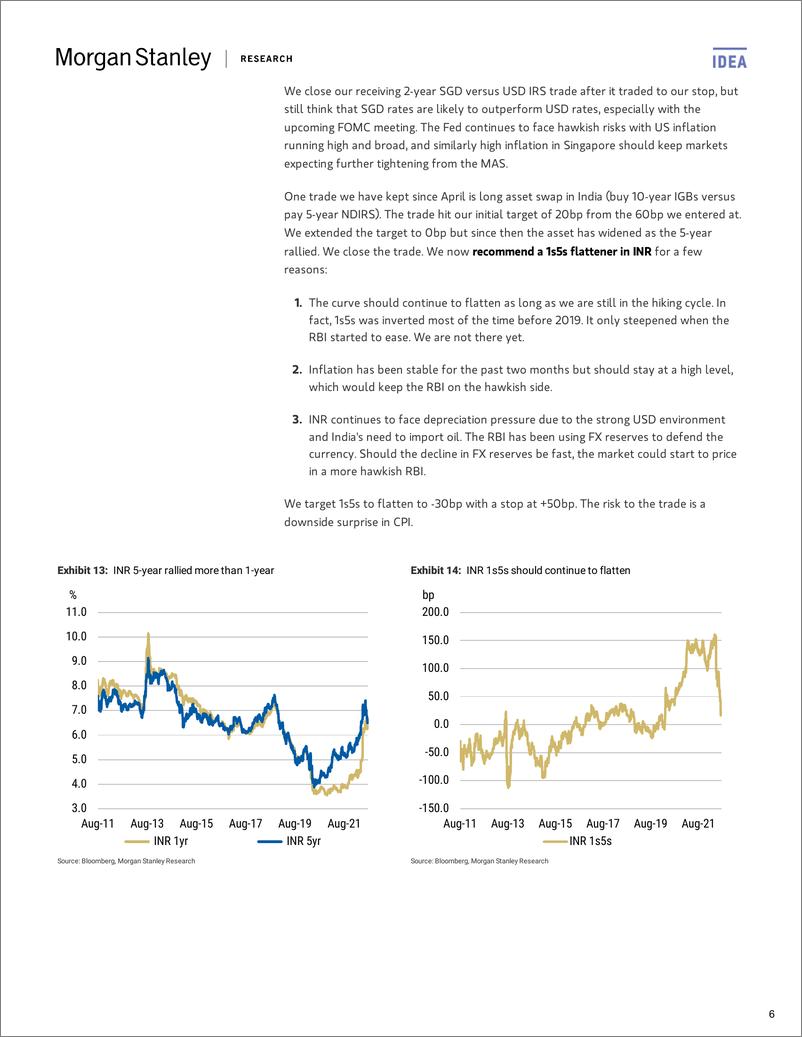 《Asia Macro Strategy China