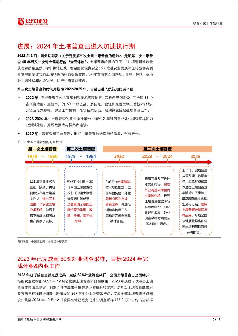 《检测服务行业跟踪：土壤三普快速推进中，收入估计2024Q1_2025Q1集中兑现-240611-长江证券-17页》 - 第5页预览图