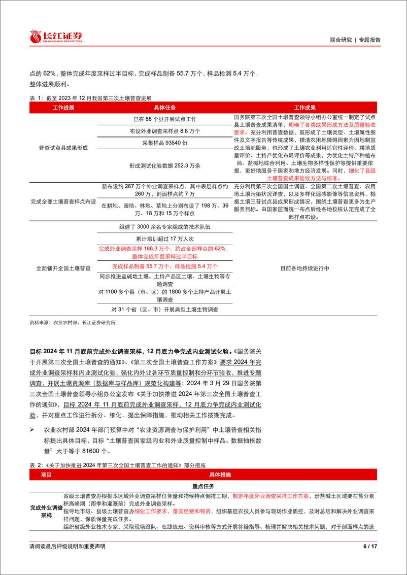 《检测服务行业跟踪：土壤三普快速推进中，收入估计2024Q1_2025Q1集中兑现-240611-长江证券-17页》 - 第6页预览图