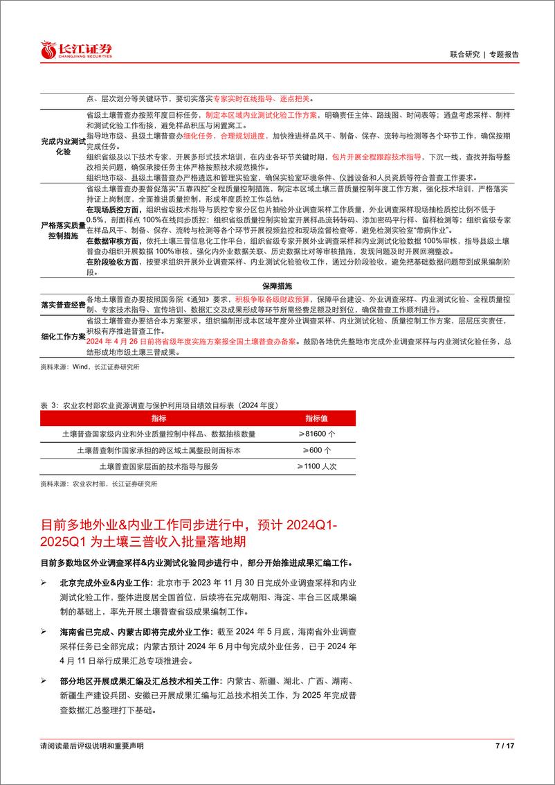 《检测服务行业跟踪：土壤三普快速推进中，收入估计2024Q1_2025Q1集中兑现-240611-长江证券-17页》 - 第7页预览图